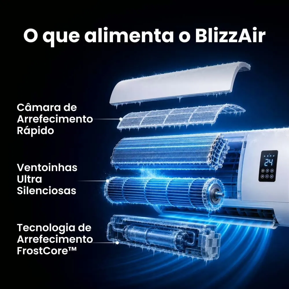 BlizzAir – tecnologia de resfriamento FrostCore